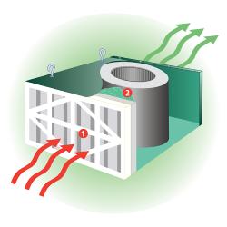 Système de filtration d'air AC 400 Record Power